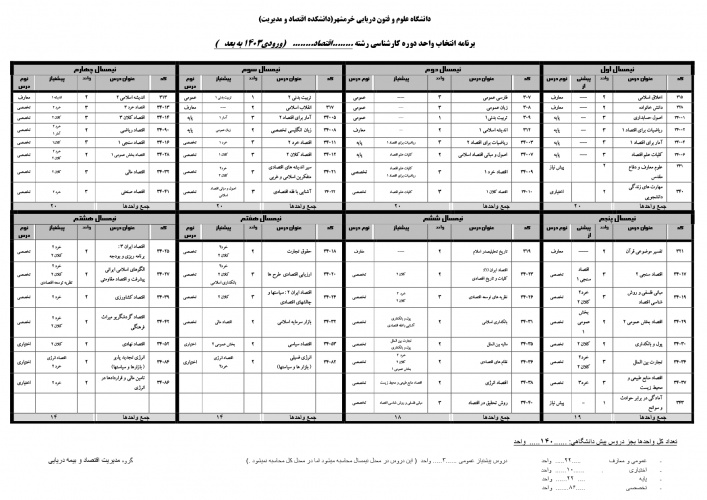 برنامه هشت نیمسال رشته اقتصاد ۱۴۰۳ به بعد
